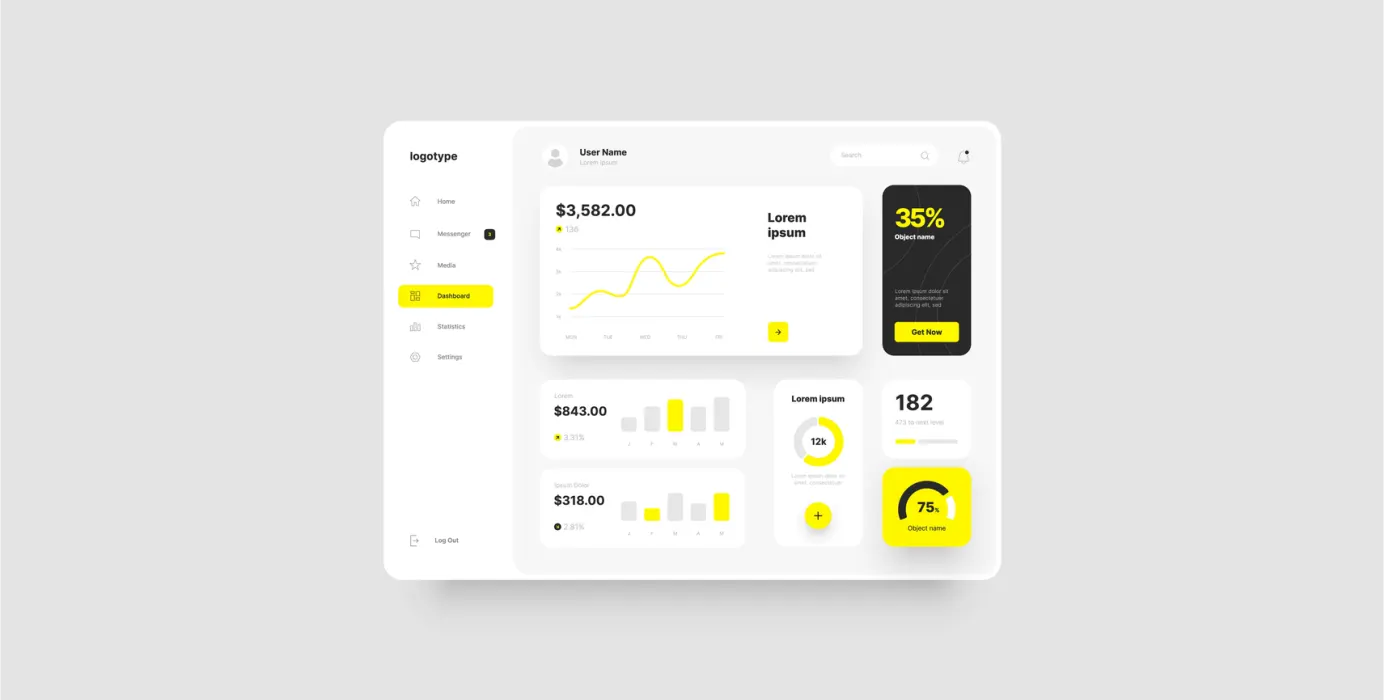 Banking websites, UX for banking apps, Finance apps